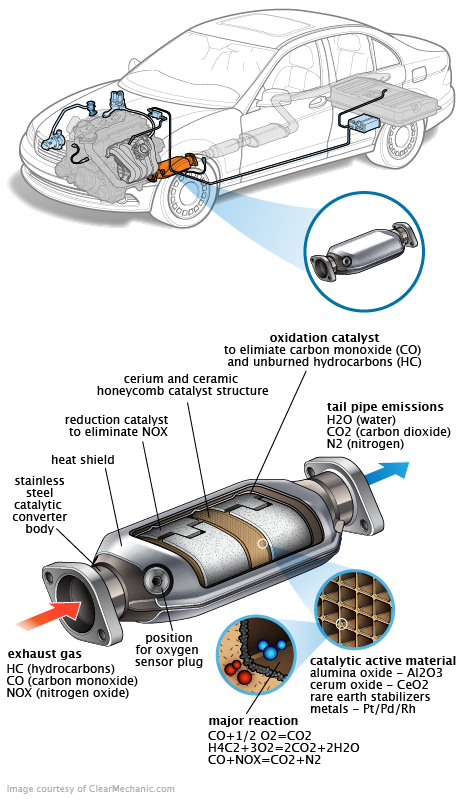 See B2769 repair manual